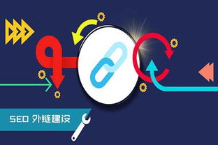 技術(shù)推廣服務(wù)中外部鏈接建設(shè)的作用與戰(zhàn)略意義