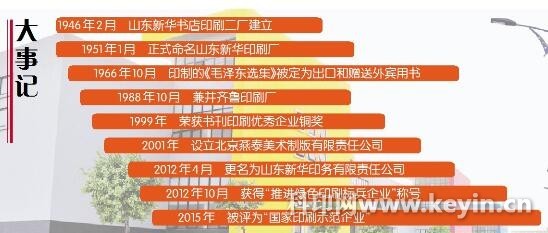 山東新華印務(wù) 以技術(shù)為矛，開辟包裝印刷產(chǎn)業(yè)服務(wù)新戰(zhàn)場(chǎng)